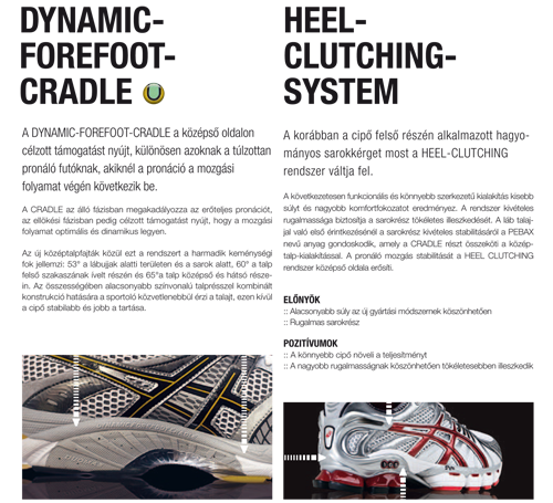 Dynamic-Forefoot-Cradle és a Heel-Clutching-System